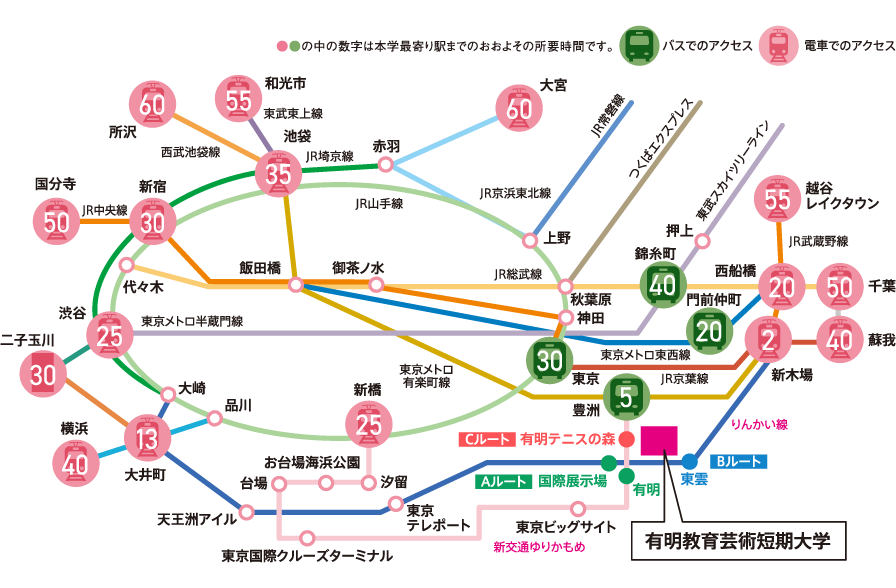 路線図